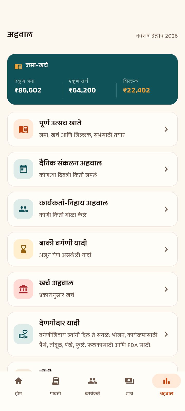 अहवाल स्क्रीन: जमा, खर्च आणि शिल्लक, आणि अहवालांची यादी.