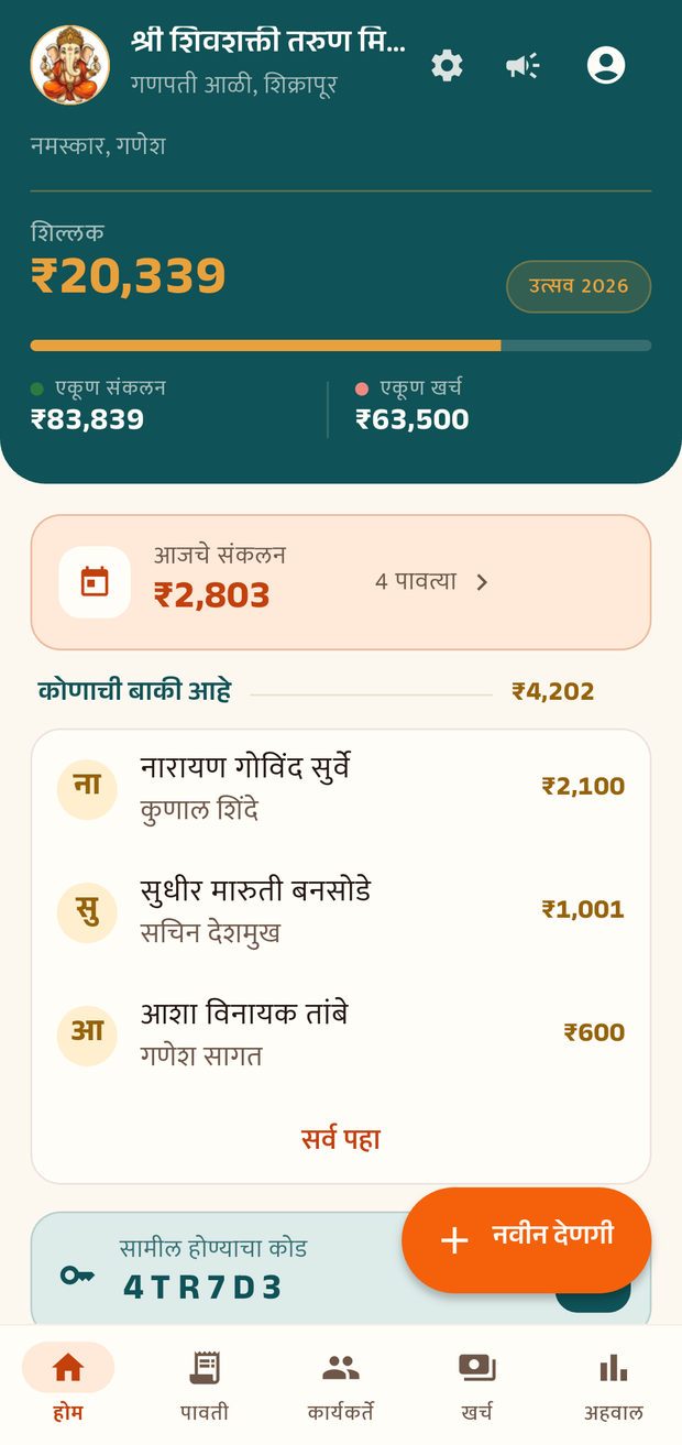 The mandal home screen: jama, kharch and the balance across the top, then the day's collection and the join code below.
